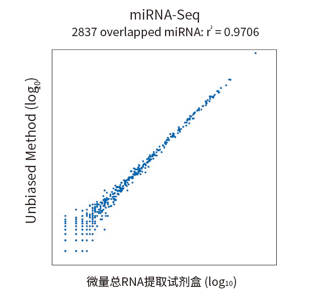 优享价R2050有.png