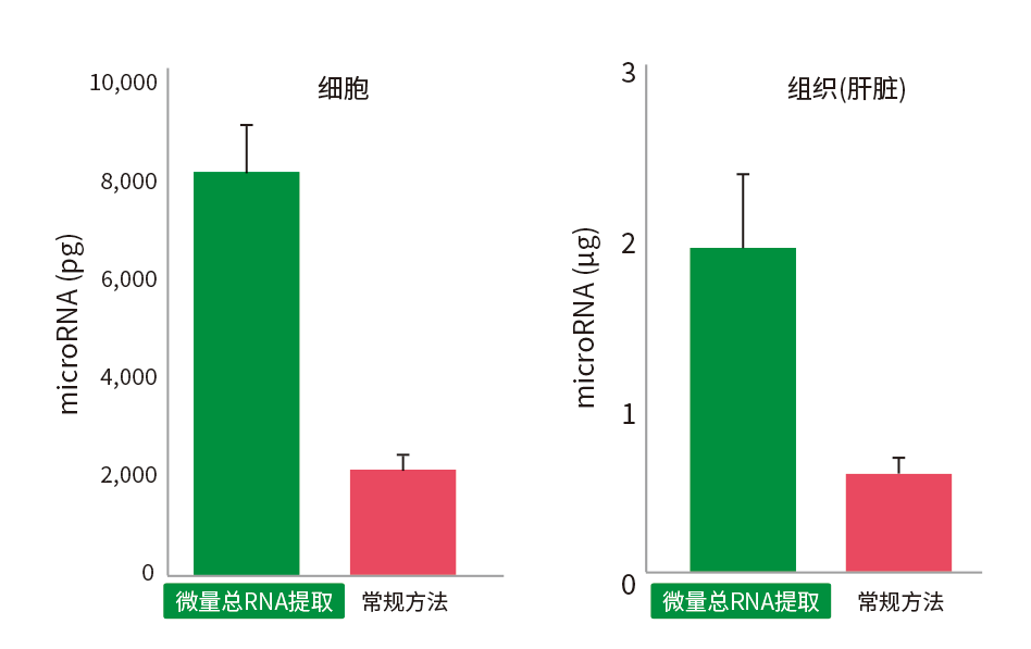 优享价R2050有.png