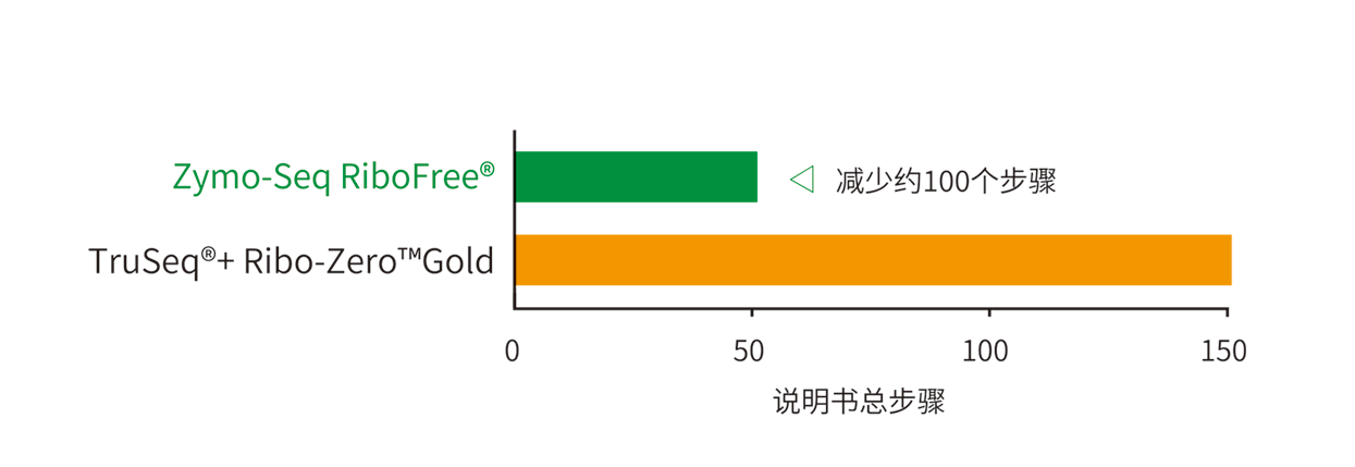 优享价R3000R3003.png